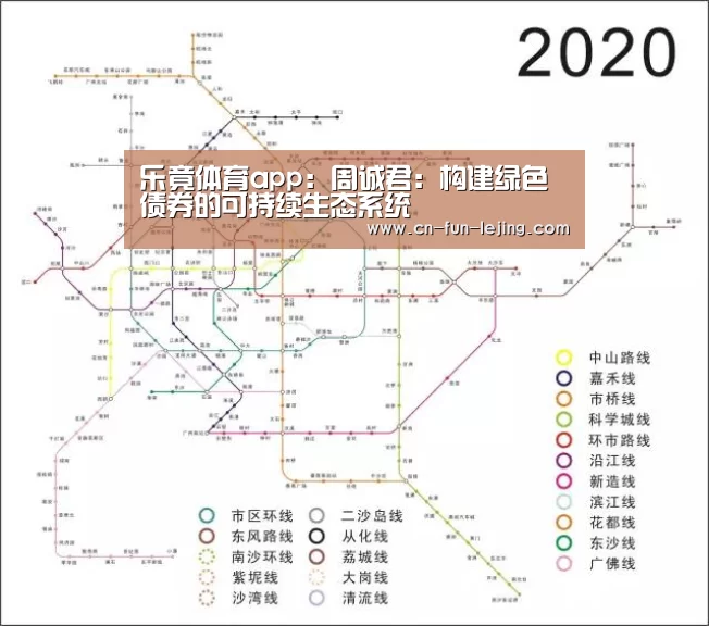 乐竟体育app:周诚君:构建绿色债券的可持续生态系统(图1) 乐竟棋牌